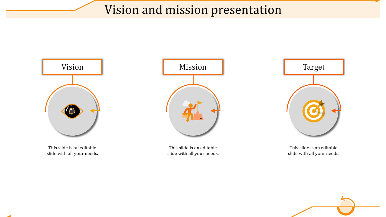 vision and mission presentation-vision and mission presentation-Orange